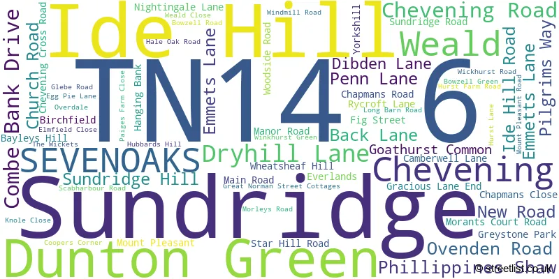 A word cloud for the TN14 6 postcode